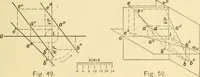 An illustration from Descriptive geometry (1909)