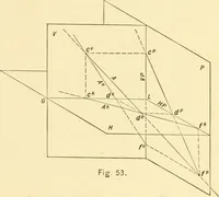 An illustration from Descriptive geometry (1909)
