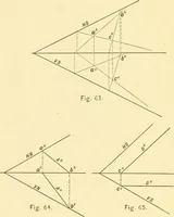 An illustration from Descriptive geometry (1909)