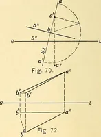 An illustration from Descriptive geometry (1909)