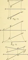An illustration from Descriptive geometry (1909)