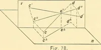 An illustration from Descriptive geometry (1909)