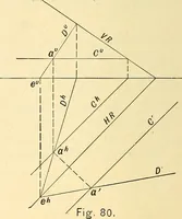 An illustration from Descriptive geometry (1909)