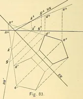 An illustration from Descriptive geometry (1909)