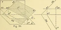 An illustration from Descriptive geometry (1909)