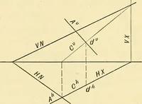 An illustration from Descriptive geometry (1909)