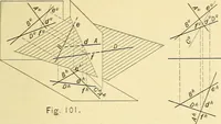 An illustration from Descriptive geometry (1909)