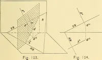 An illustration from Descriptive geometry (1909)