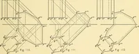 An illustration from Descriptive geometry (1909)