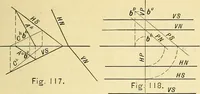 An illustration from Descriptive geometry (1909)