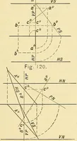 An illustration from Descriptive geometry (1909)