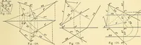 An illustration from Descriptive geometry (1909)
