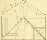 An illustration from Descriptive geometry (1909)