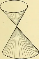 An illustration from Descriptive geometry (1909)