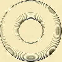 An illustration from Descriptive geometry (1909)