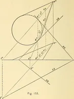 An illustration from Descriptive geometry (1909)