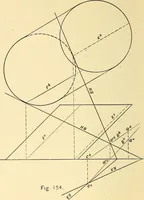An illustration from Descriptive geometry (1909)