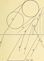 An illustration from Descriptive geometry (1909)