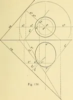 An illustration from Descriptive geometry (1909)