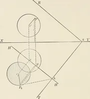 An illustration from Descriptive geometry for students in engineering science and architecture; a carefully graded course of instruction (1915)