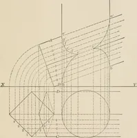 Picture 94 of 105 from Descriptive geometry for students in engineering science and architecture; a carefully graded course of instruction (1915), leaf 110