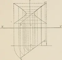 An illustration from Descriptive geometry for students in engineering science and architecture; a carefully graded course of instruction (1915)