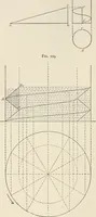An illustration from Descriptive geometry for students in engineering science and architecture; a carefully graded course of instruction (1915)