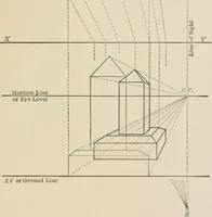 An illustration from Descriptive geometry for students in engineering science and architecture; a carefully graded course of instruction (1915)