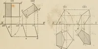 Picture 6 of 105 from Descriptive geometry for students in engineering science and architecture; a carefully graded course of instruction (1915), leaf 18