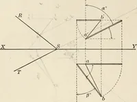 An illustration from Descriptive geometry for students in engineering science and architecture; a carefully graded course of instruction (1915)