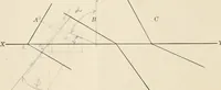 An illustration from Descriptive geometry for students in engineering science and architecture; a carefully graded course of instruction (1915)