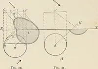 An illustration from Descriptive geometry for students in engineering science and architecture; a carefully graded course of instruction (1915)