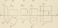 An illustration from Descriptive geometry for students in engineering science and architecture; a carefully graded course of instruction (1915)