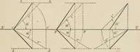 Picture 24 of 105 from Descriptive geometry for students in engineering science and architecture; a carefully graded course of instruction (1915), leaf 36