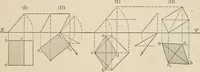 An illustration from Descriptive geometry for students in engineering science and architecture; a carefully graded course of instruction (1915)