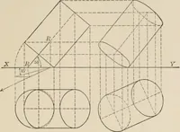 Picture 29 of 105 from Descriptive geometry for students in engineering science and architecture; a carefully graded course of instruction (1915), leaf 42