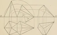 An illustration from Descriptive geometry for students in engineering science and architecture; a carefully graded course of instruction (1915)
