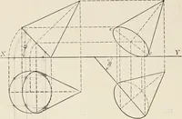 An illustration from Descriptive geometry for students in engineering science and architecture; a carefully graded course of instruction (1915)