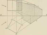 An illustration from Descriptive geometry for students in engineering science and architecture; a carefully graded course of instruction (1915)