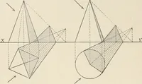 An illustration from Descriptive geometry for students in engineering science and architecture; a carefully graded course of instruction (1915)