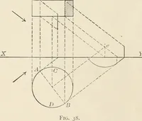 An illustration from Descriptive geometry for students in engineering science and architecture; a carefully graded course of instruction (1915)