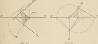 Picture 38 of 105 from Descriptive geometry for students in engineering science and architecture; a carefully graded course of instruction (1915), leaf 50