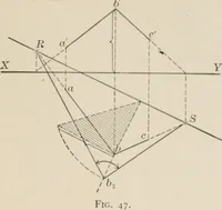 An illustration from Descriptive geometry for students in engineering science and architecture; a carefully graded course of instruction (1915)
