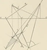 An illustration from Descriptive geometry for students in engineering science and architecture; a carefully graded course of instruction (1915)