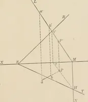 An illustration from Descriptive geometry for students in engineering science and architecture; a carefully graded course of instruction (1915)