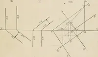 An illustration from Descriptive geometry for students in engineering science and architecture; a carefully graded course of instruction (1915)