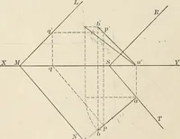 An illustration from Descriptive geometry for students in engineering science and architecture; a carefully graded course of instruction (1915)