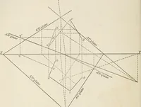 An illustration from Descriptive geometry for students in engineering science and architecture; a carefully graded course of instruction (1915)