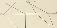 Picture 59 of 105 from Descriptive geometry for students in engineering science and architecture; a carefully graded course of instruction (1915), leaf 69