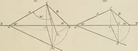 An illustration from Descriptive geometry for students in engineering science and architecture; a carefully graded course of instruction (1915)